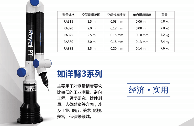 關(guān)節臂測量機